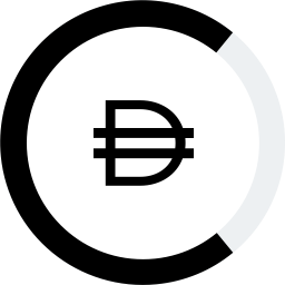 CDAI
