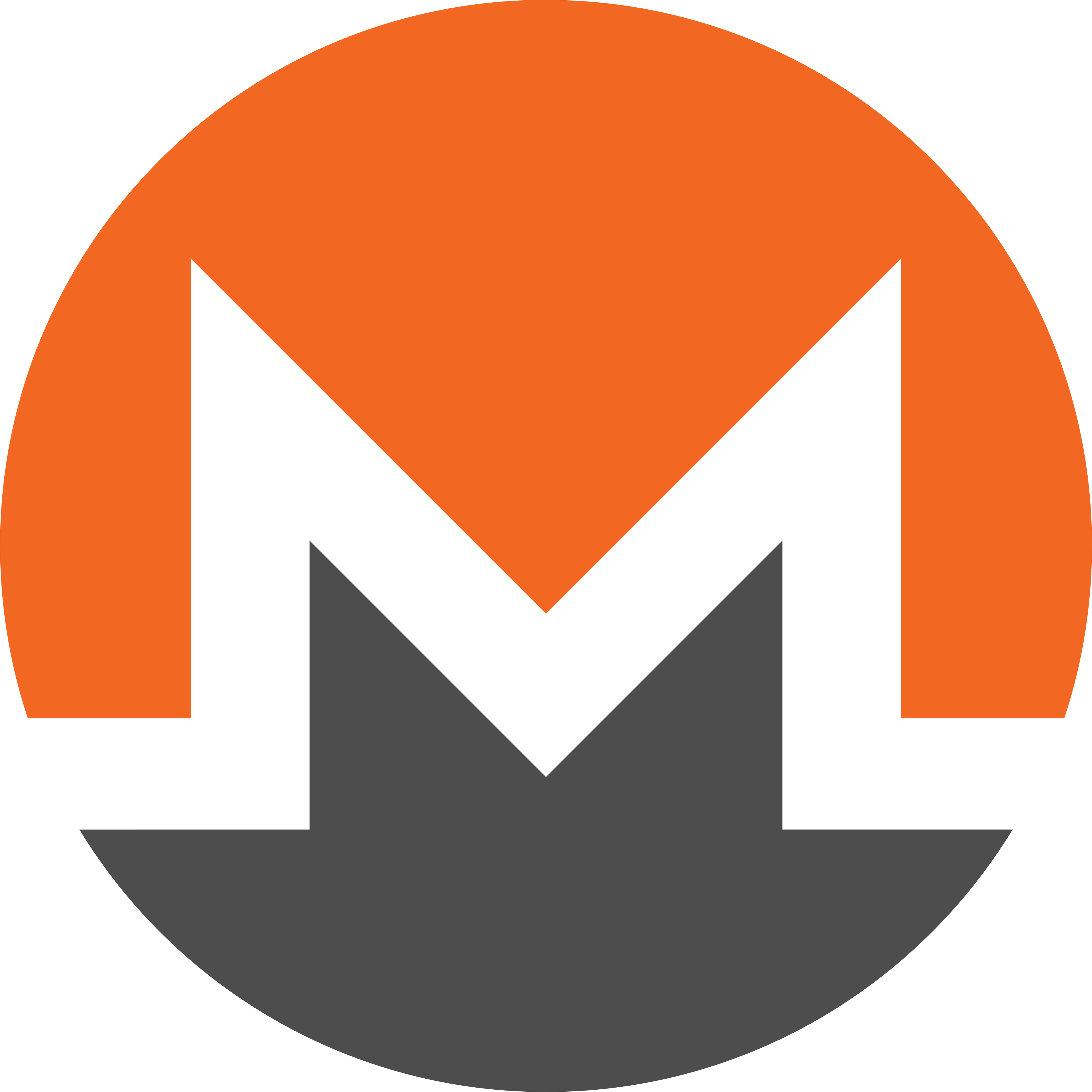 Monero
